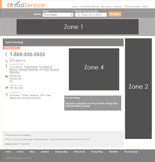 Advertising Spaces 2 and 4